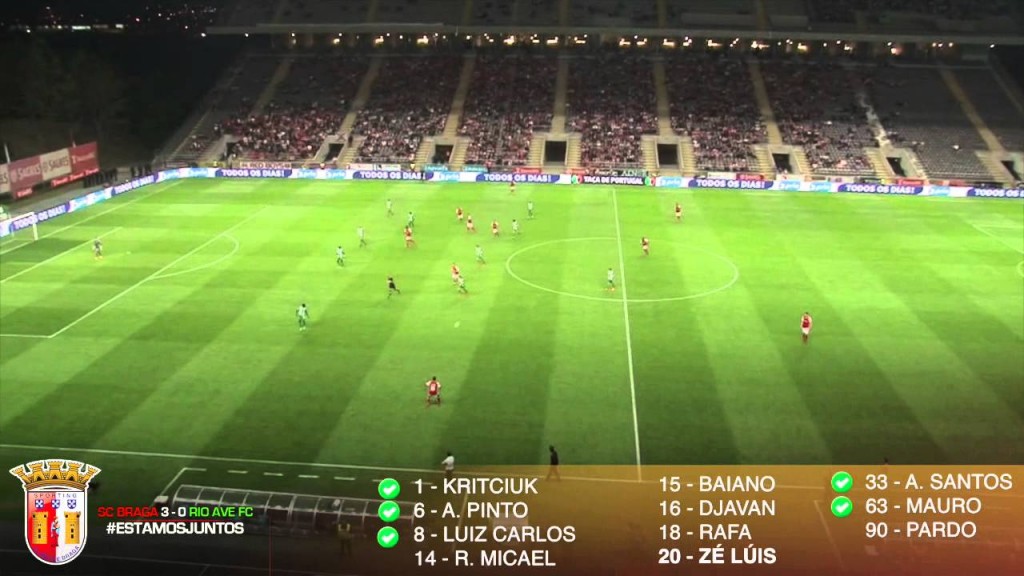 Perfect Team Goal By SC Braga